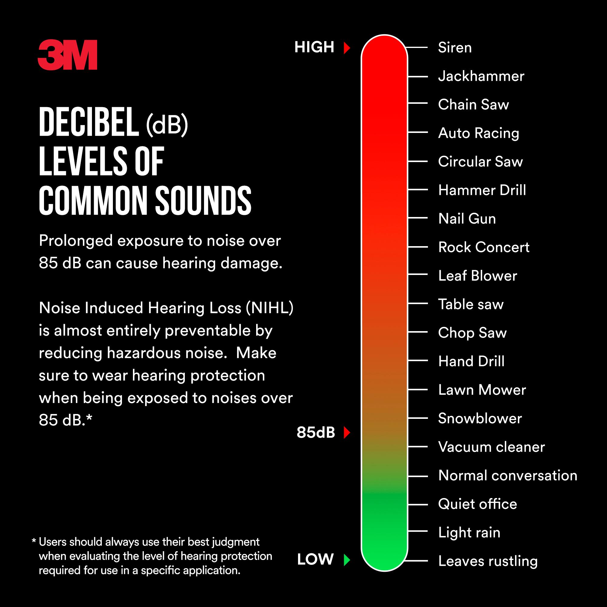 3M™ Corded Reusable Earplugs, 90716H3-DC